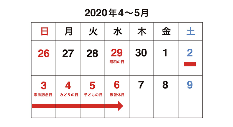 2020年GWカレンダー